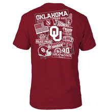 Load image into Gallery viewer, Oklahoma Sooners Sticker Tee
